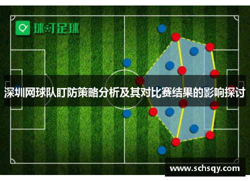 深圳网球队盯防策略分析及其对比赛结果的影响探讨